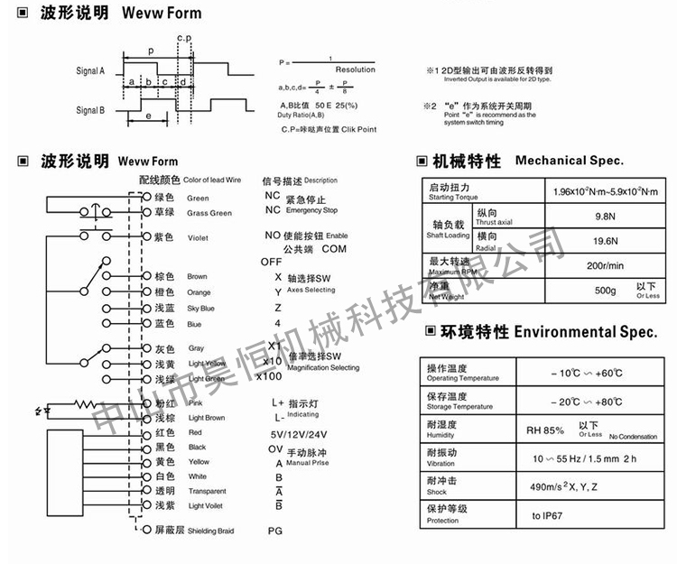 內(nèi)密控手輪不帶啟動(dòng)2(圖6)